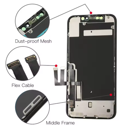 Pantallas de Iphone