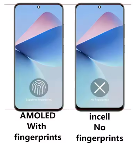 Pantalla Samsung